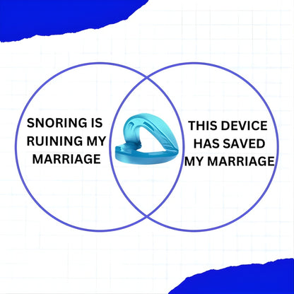 TroveTraders™ - Sleep Apnea & Anti-Snoring Guard