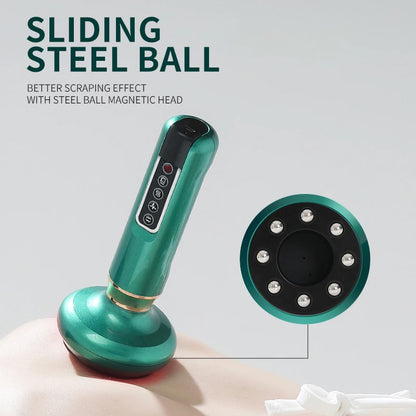 TroveTraders™ - Anti-Cellulite Massager